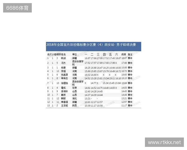 大乐透25128期:后区03 10,精选1注 大乐透25128期:后区03 10,精选1注