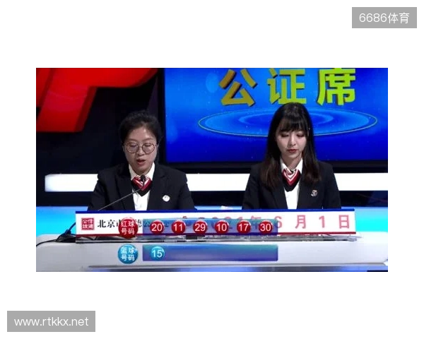 双色球130期观察预测:红球三区比例回调,这几枚热号值得参考! 双色球130期观察预测:红球三区比例回调,这几枚热号值得参考!