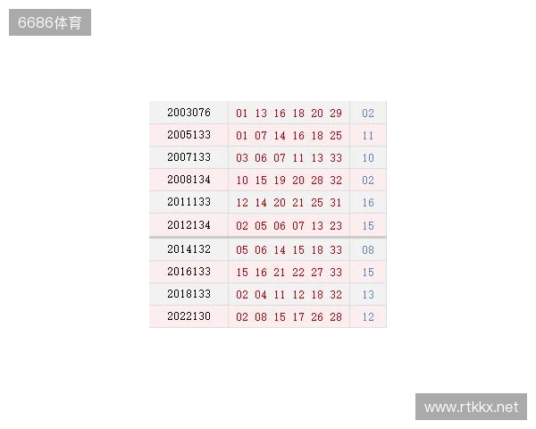 双色球11月13日 双色球11月13日