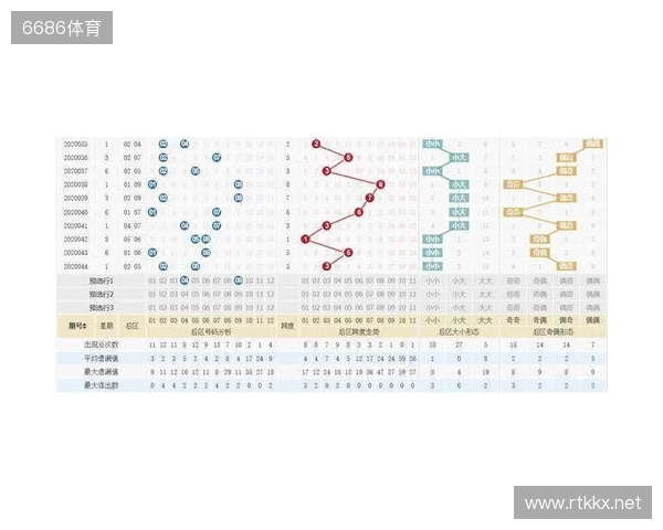 大乐透25130期:看好3连号,胆码32,后区7 11,15组99倍晒票亮相 大乐透25130期:看好3连号,胆码32,后区7 11,15组99倍晒票亮相