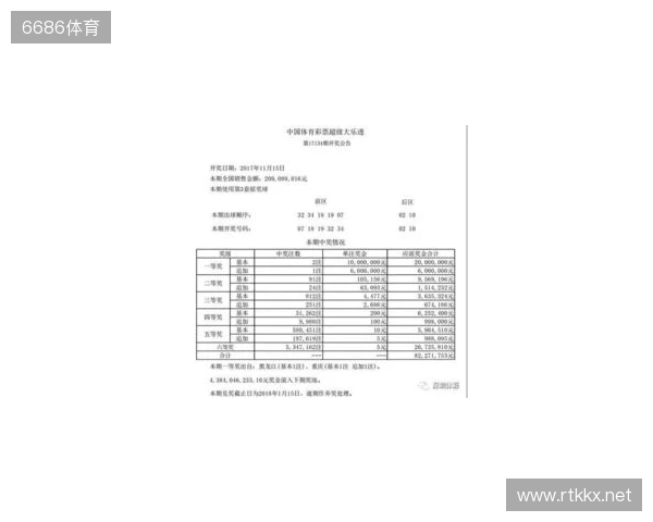大乐透11月15日 大乐透11月15日