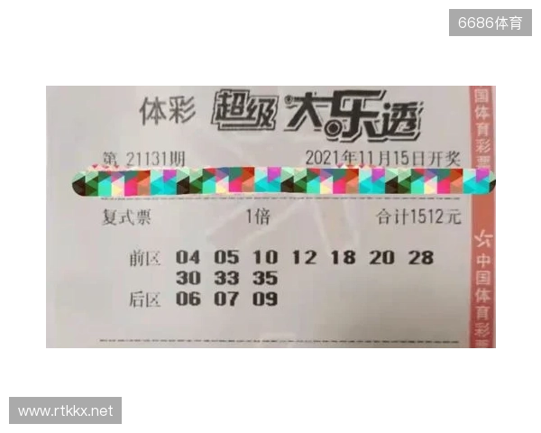 晒票大乐透2025131期 晒票大乐透2025131期