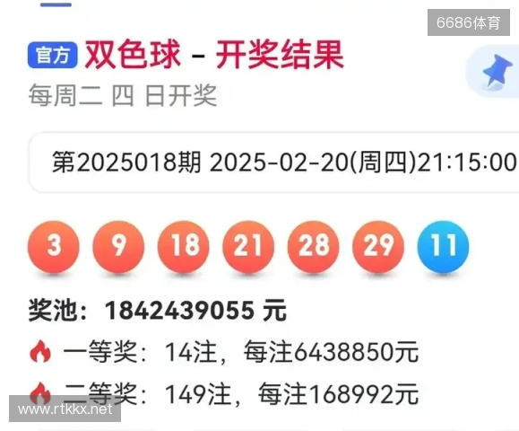 福彩双色球11月18日开奖号码预测(易经及八卦) 福彩双色球11月18日开奖号码预测(易经及八卦)