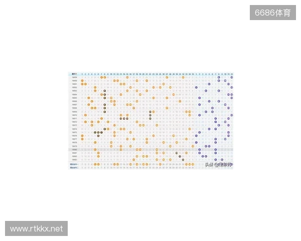 大乐透132期趋势分析：断区回补正当时，奇偶均衡再调整