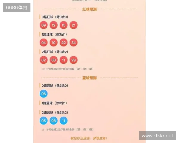 2025年11月22日大乐透25133期开机号试机号 2025年11月22日大乐透25133期开机号试机号