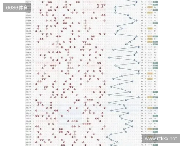 双色球25135期:蓝号08,一定会发 双色球25135期:蓝号08,一定会发
