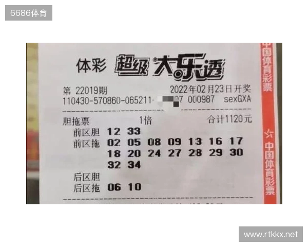 大乐透25133期:前区15码精选两注继续追击大奖 大乐透25133期:前区15码精选两注继续追击大奖