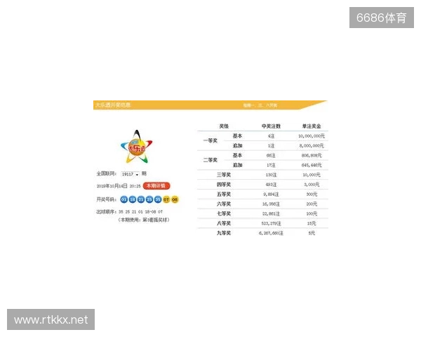 大乐透2025133期开奖解析：三区回补精准命中，冷号爆发暗藏规律