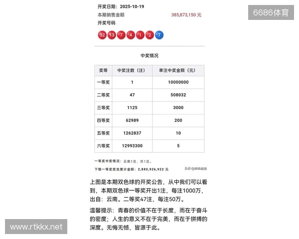 2025135期双色球个人思路 2025135期双色球个人思路