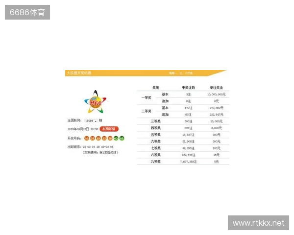 [叫我吴总]大乐透第25134期实战探究前区三胆，最新心得