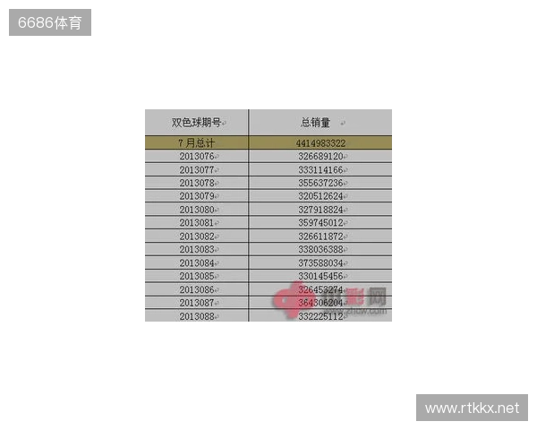 双色球25137期：从136期“爆43注”里，扒点下期能用上的实在思路